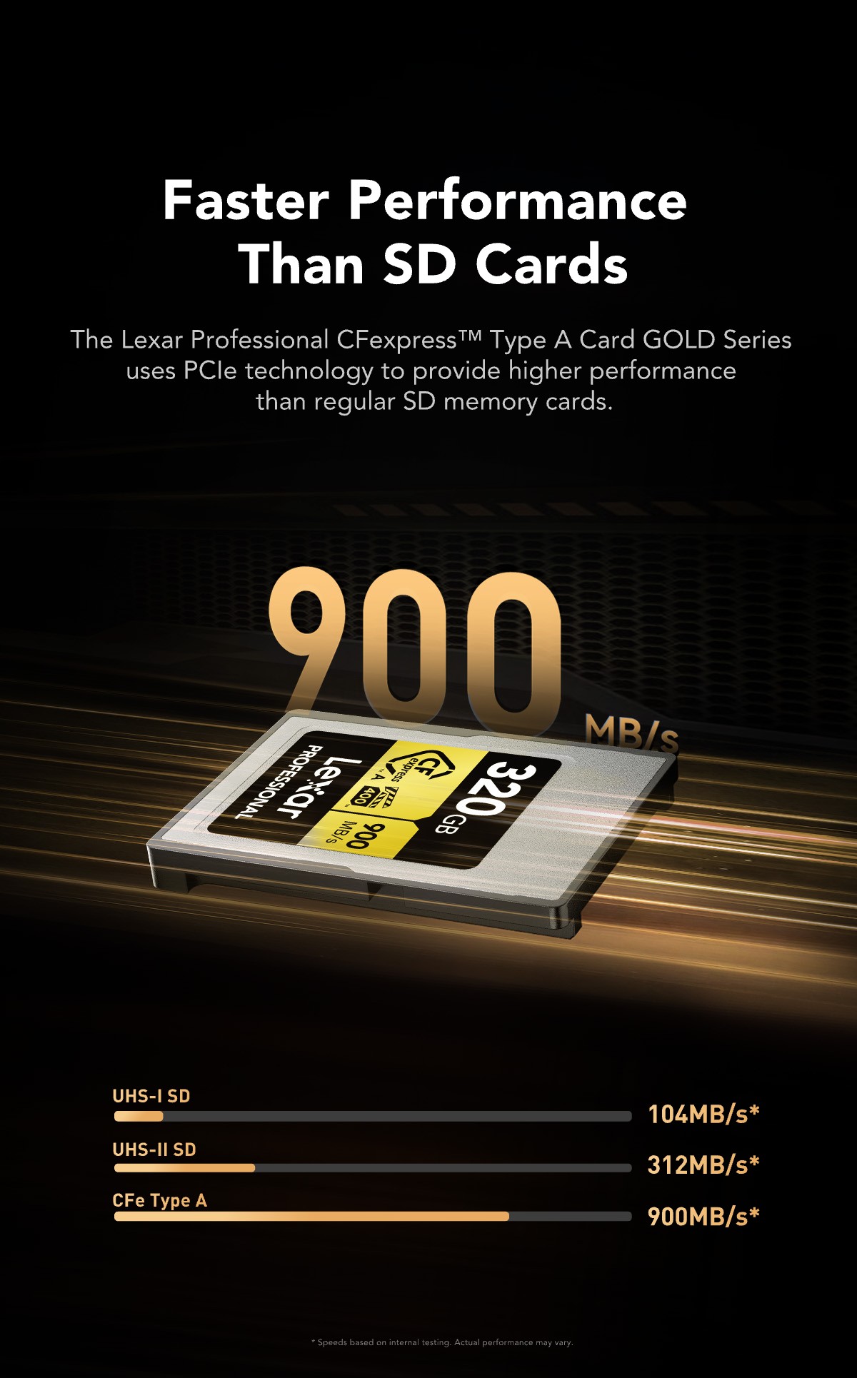 Lexar Professional CFexpress Type A カード CFe_TypeA_GOLD_80GB_Photo6.png