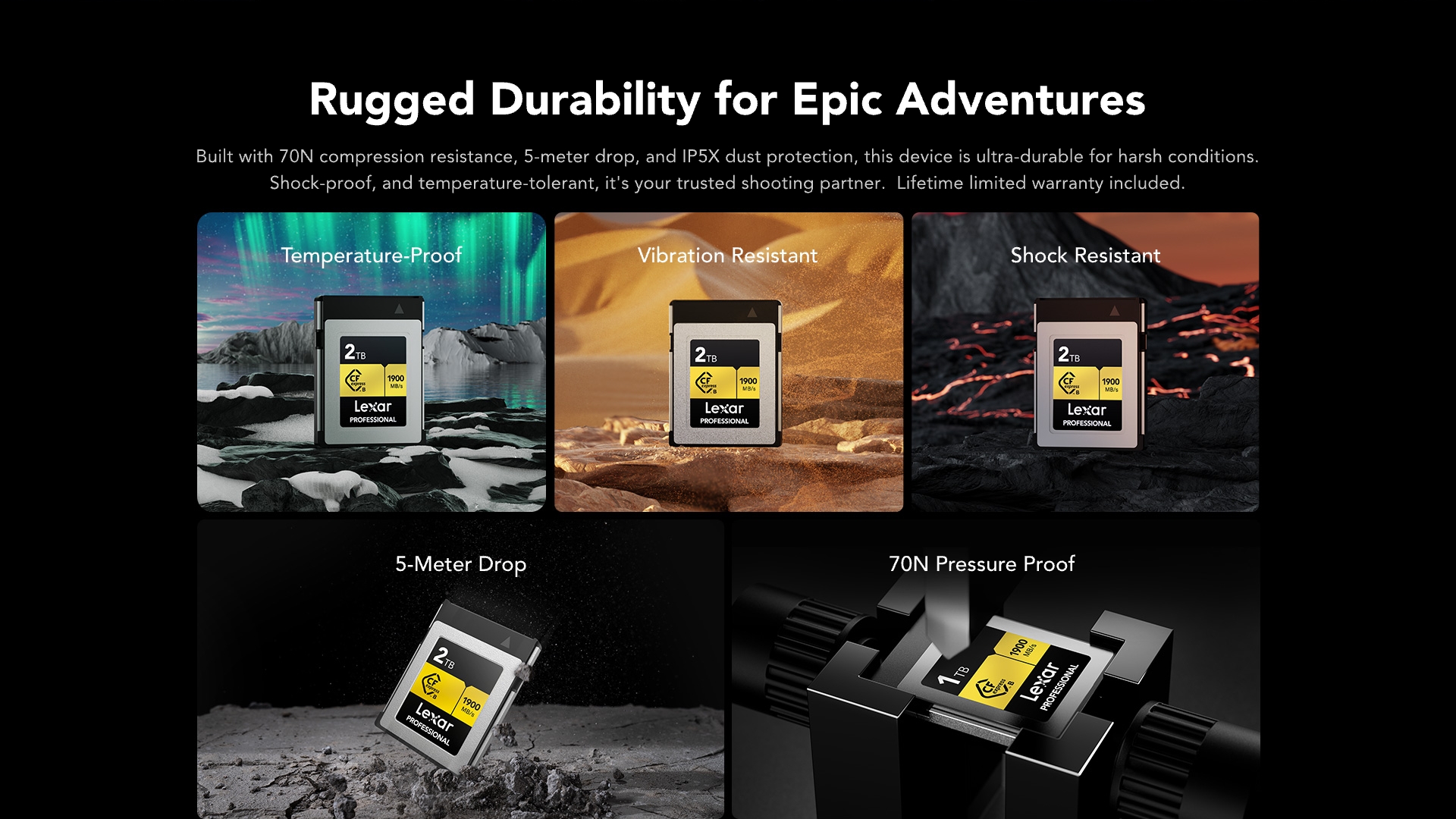 Lexar Professional CFexpress Type B Card GOLD Series | Lexar