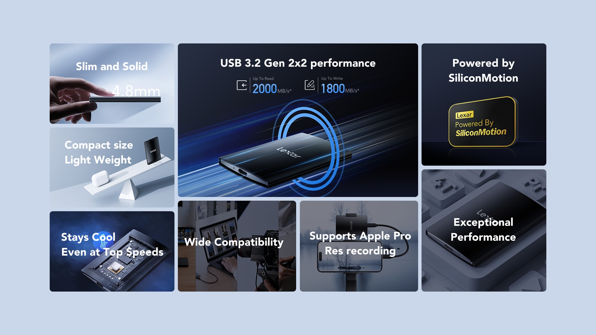 Lexar SL500 2TB Portable SSD – Vitesse 2000MB/s 1 3c0b973e0f624bb88737f01a3f5a1a19