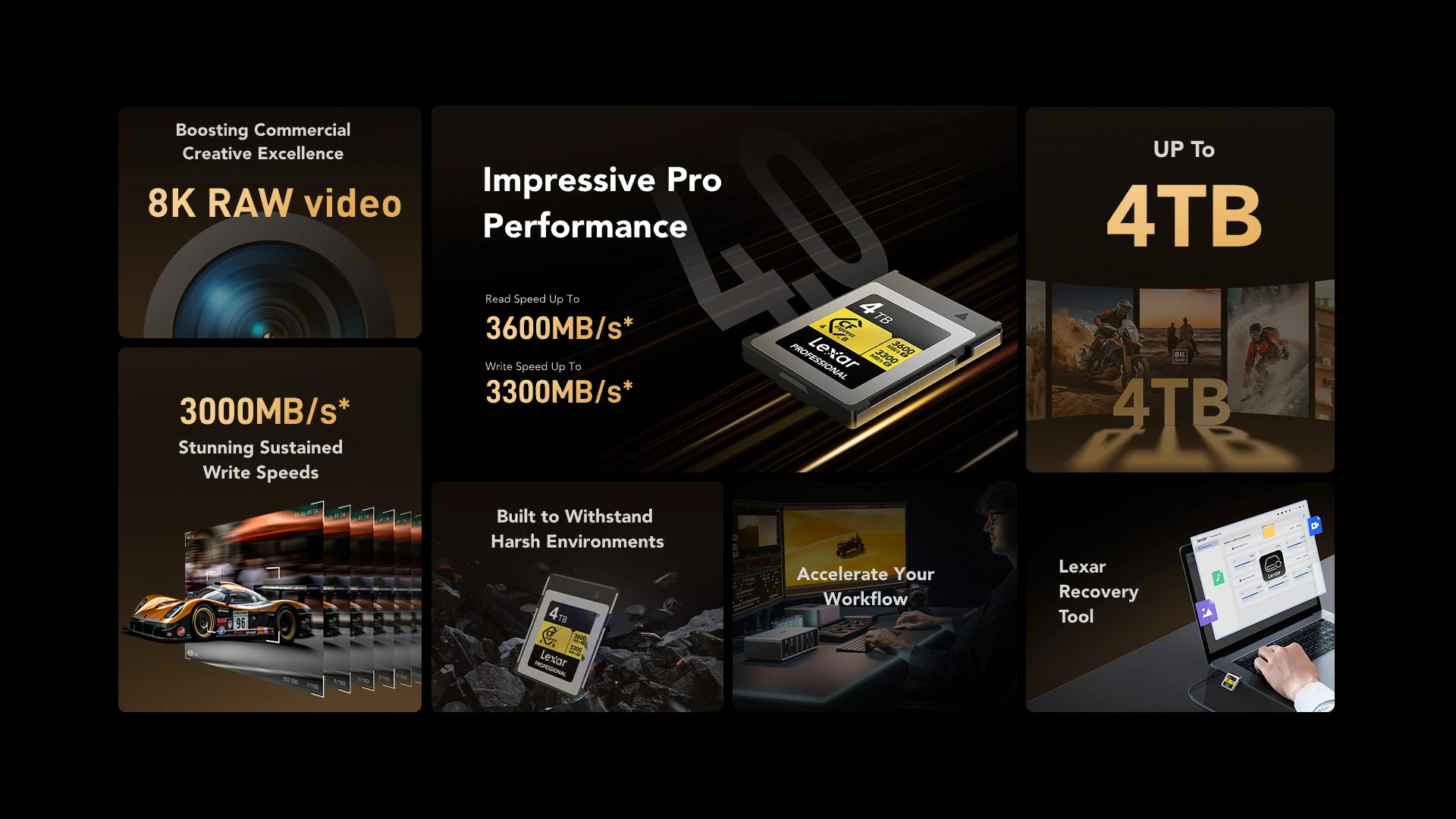 [新品未開封]Lexar CfexpressTypeA 80GB 楽天市場】【正規代理店】Lexar Professional CFexpress Type A