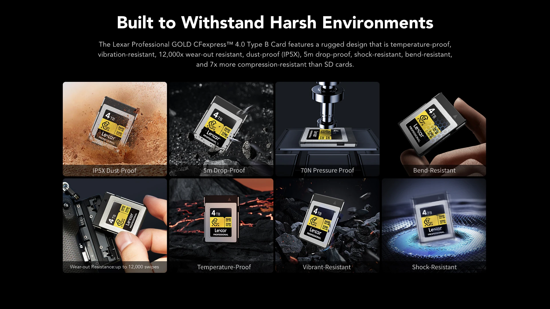 Lexar Annuncia La Scheda Di Memoria Della Serie CFExpress Type A Gold Series Memory Card And Cfexpress Type Asd Card Reader
