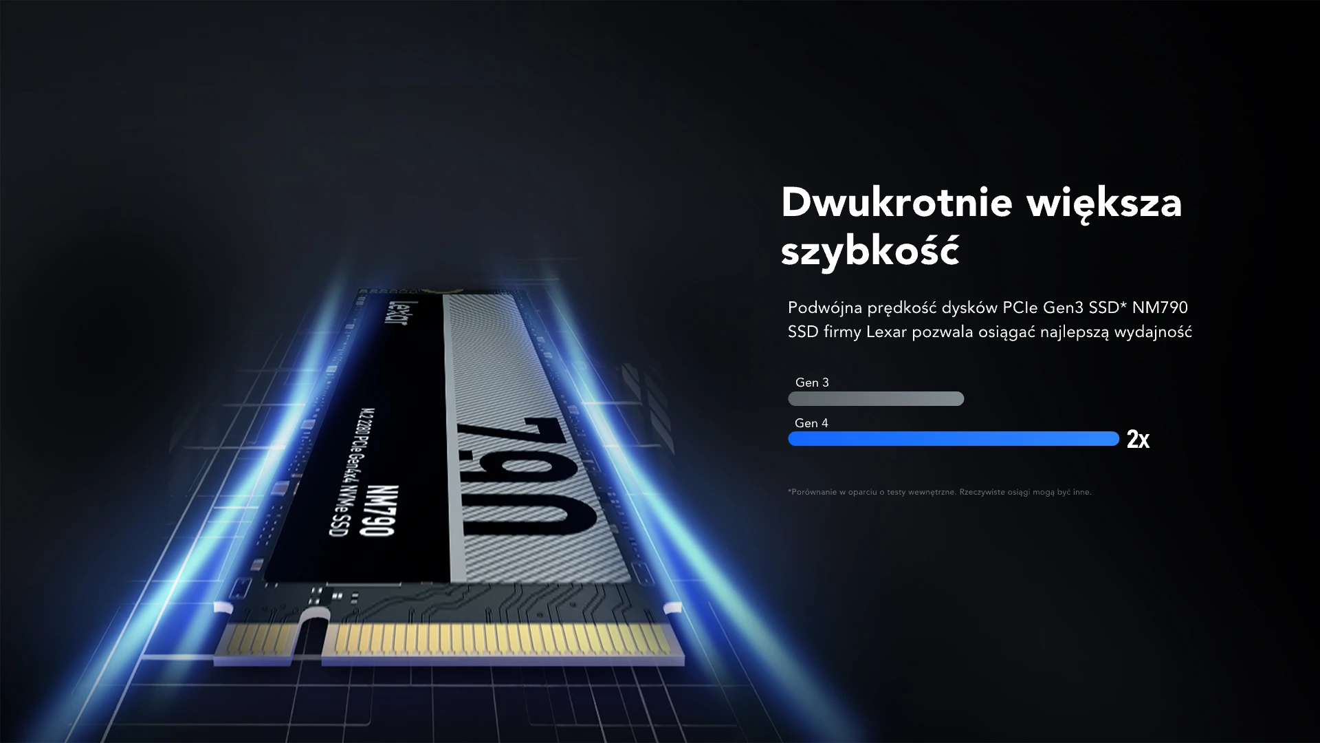 Lexar® NM790 M.2 2280 PCIe Gen 4x4 NVMe SSD | Lexar レキサー