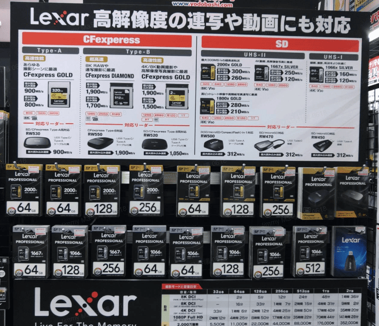 最新情報 | Lexar レキサー