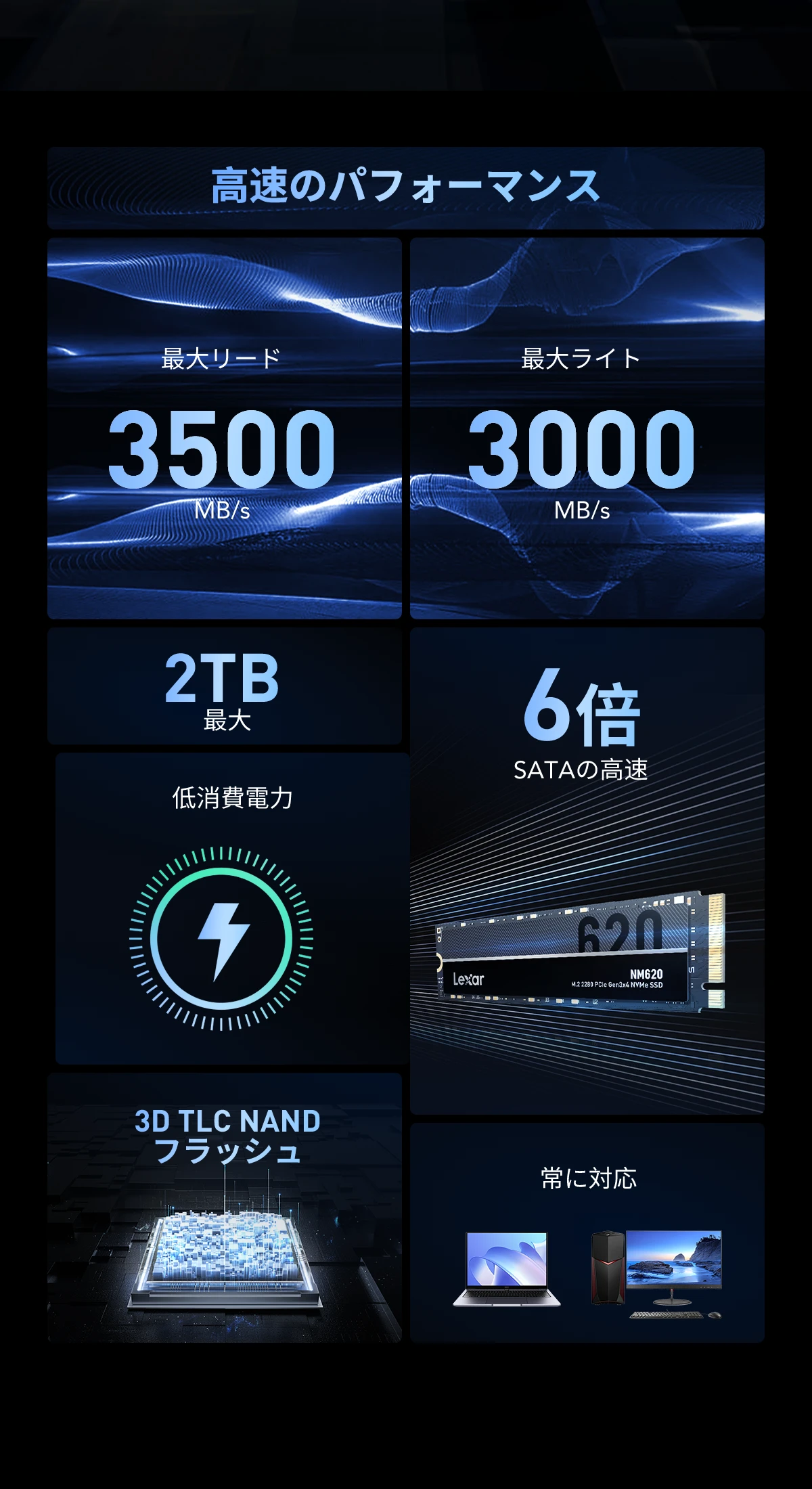 Lexar NM620 M.2 2280 NVMe SSD | Lexar レキサー