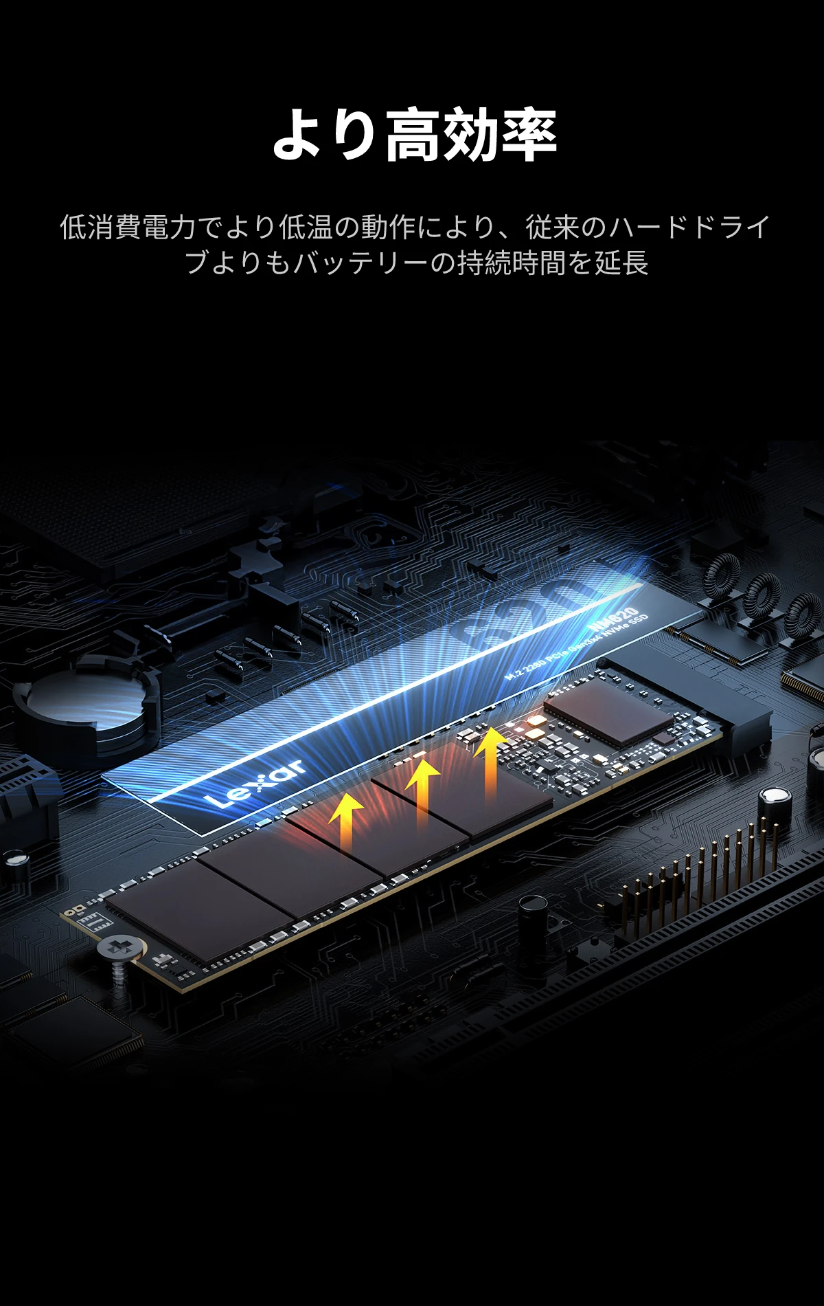 Lexar NM620 M.2 2280 NVMe SSD | Lexar レキサー