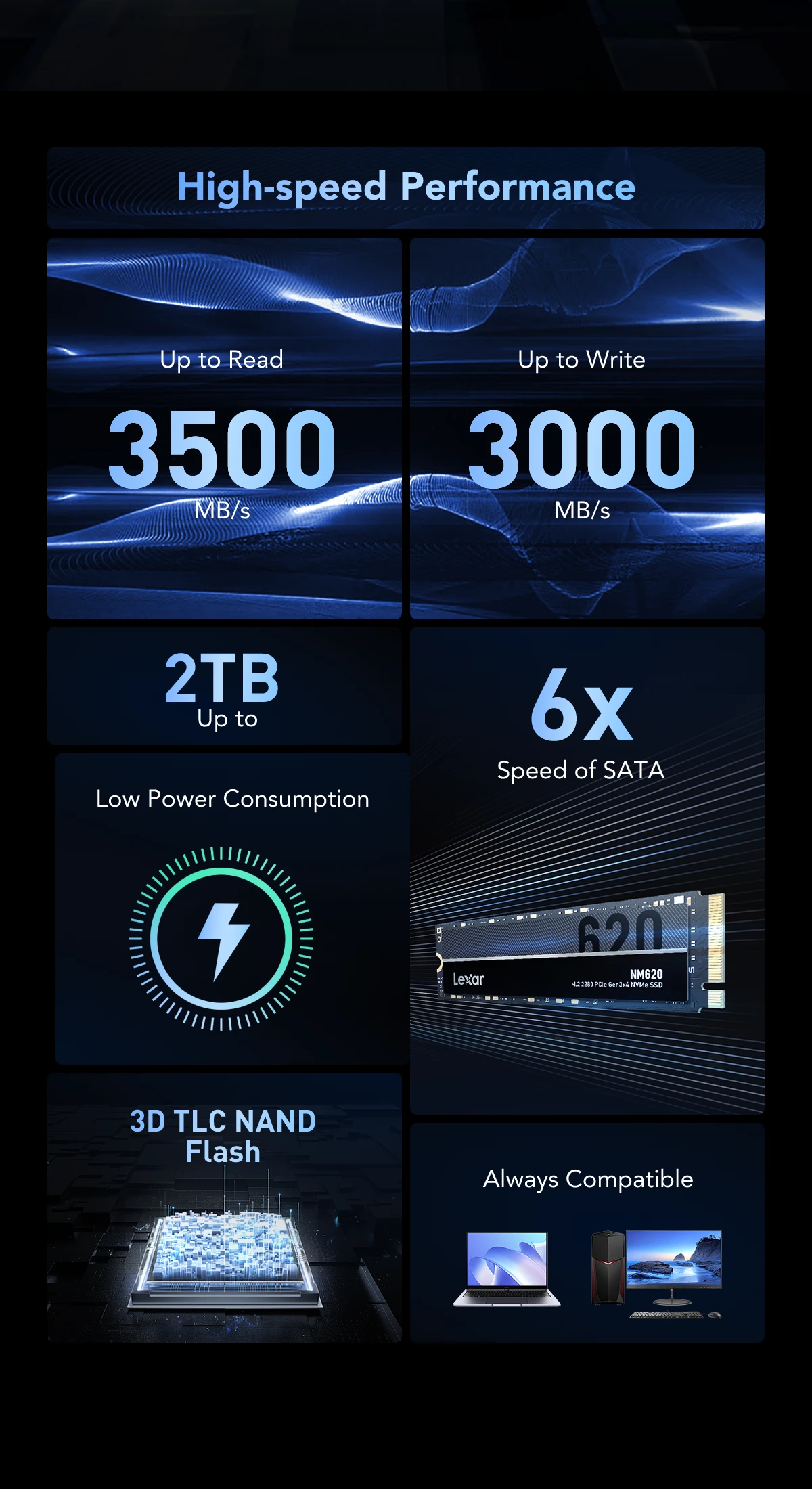 Lexar® NM620 M.2 2280 NVMe SSD | Lexar雷克沙