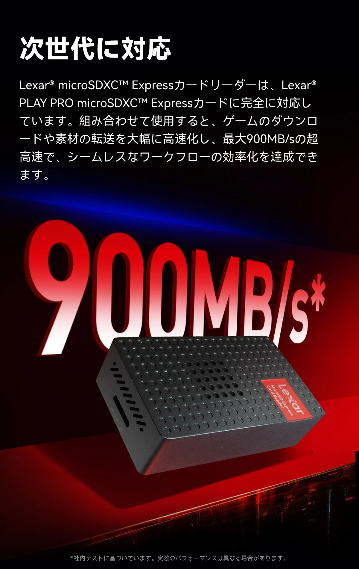 lexarカードリーダーセット 楽天市場】【正規代理店】Lexar microSDXC Express カード