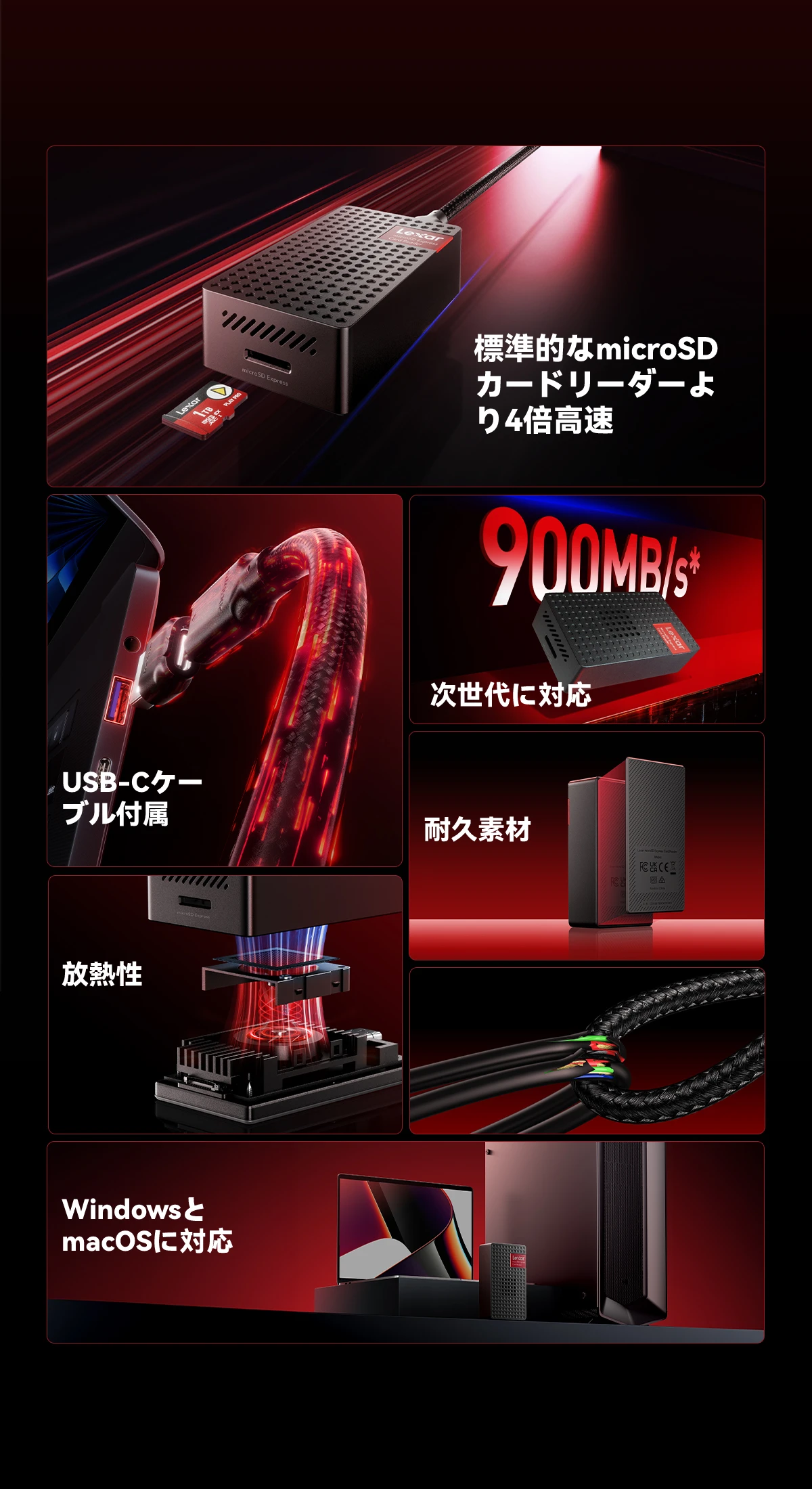 lexarカードリーダーセット Lexar® microSDXC™ Express カードリーダー | Lexar レキサー
