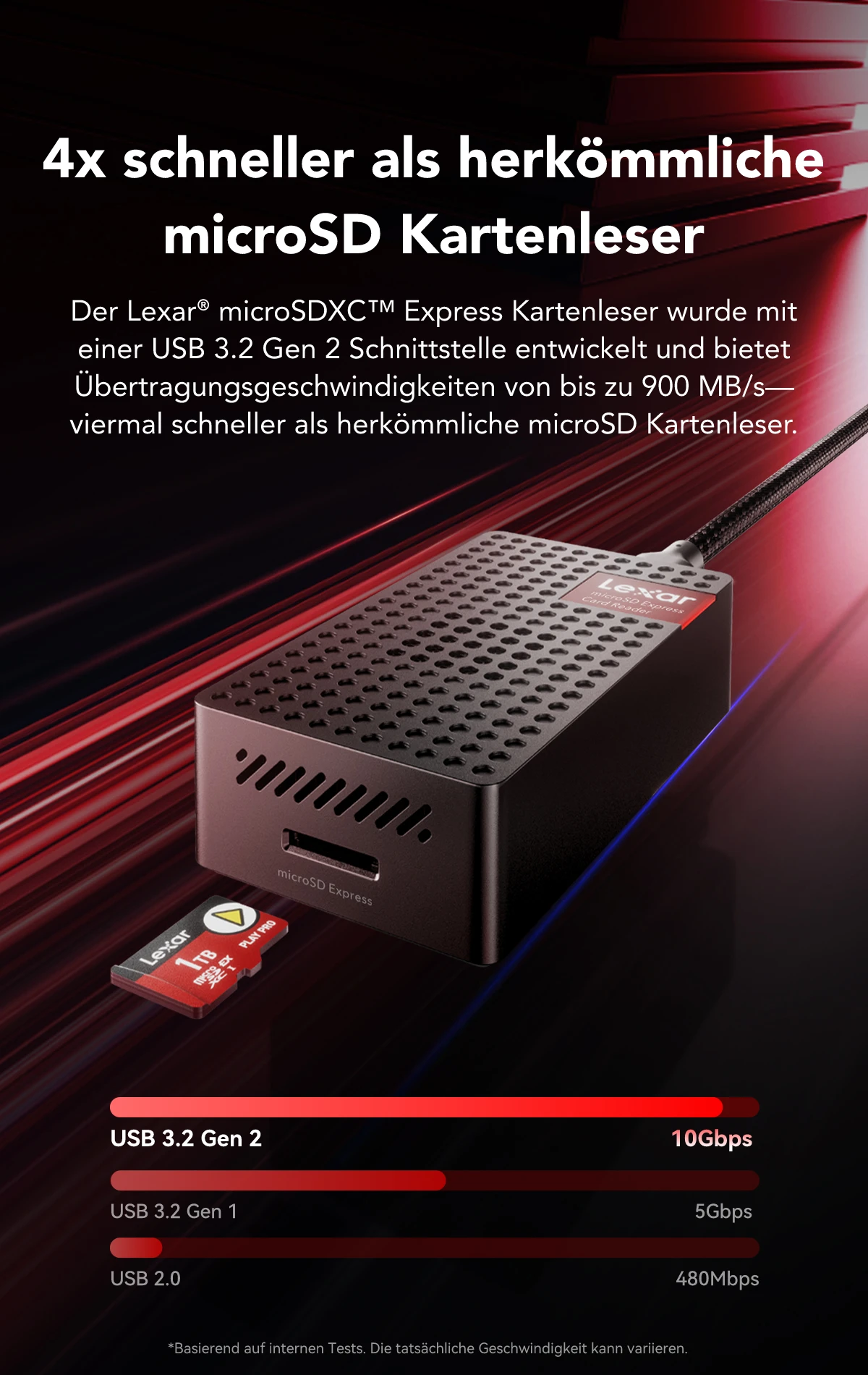 C300MK2＋lexarcfast256GBリーダー付き