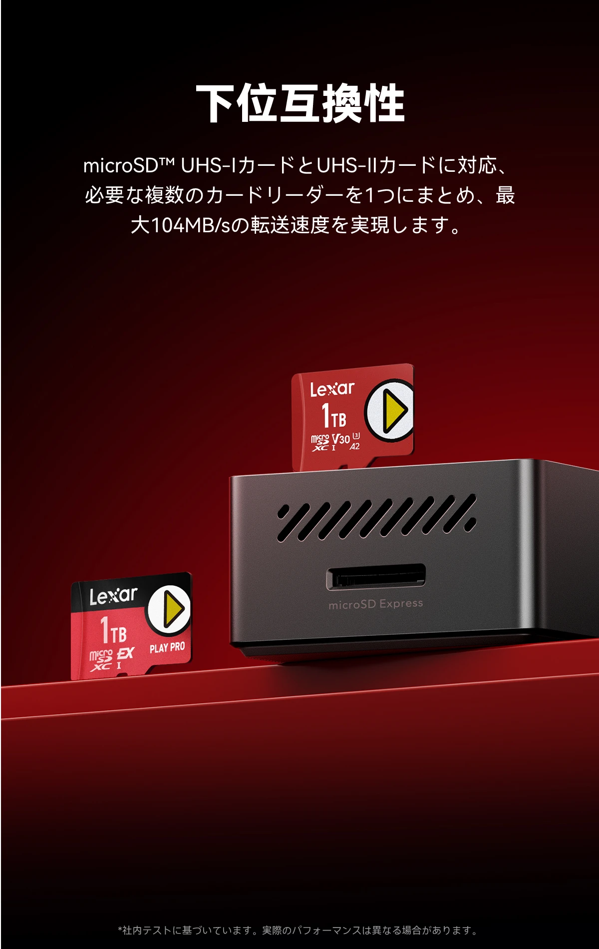 lexarカードリーダーセット Lexar® Professional Multi-Card 3-in-1 USB 3.2 Gen 1 Reader
