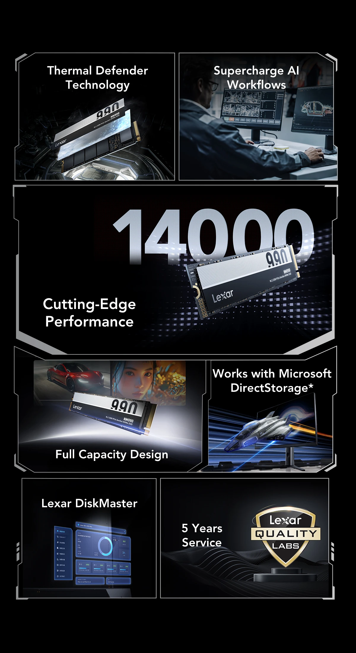 超特価激安 Lexar® レキサー Lexar | SSD NVMe 5.0 PCIe 2280 M.2 NM990 ゲームセンター・ゲームカード