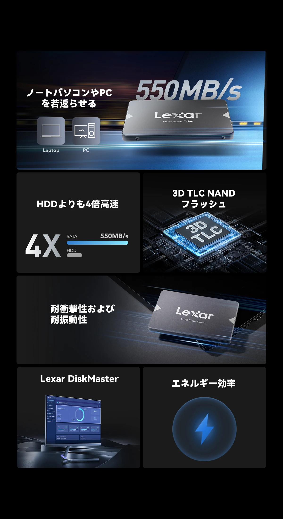 Lexar2TBNS100SSD2.5インチSATAIII 内蔵 550MB/秒 Lexar2TBNS100SSD2.5インチSATAIII 内蔵 550MB/秒 - メルカリ