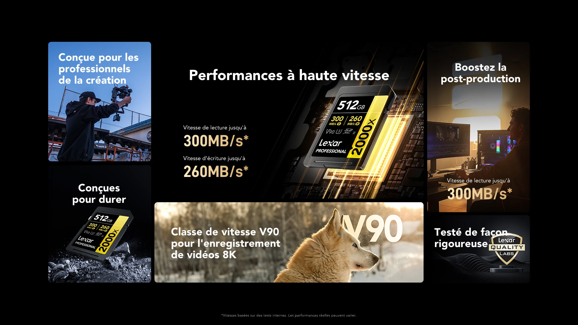 Lexar 128GB Professional 2000x UHS-II SDXC 1 dc89eb1eb8f5484da13af0ef12d7e36a