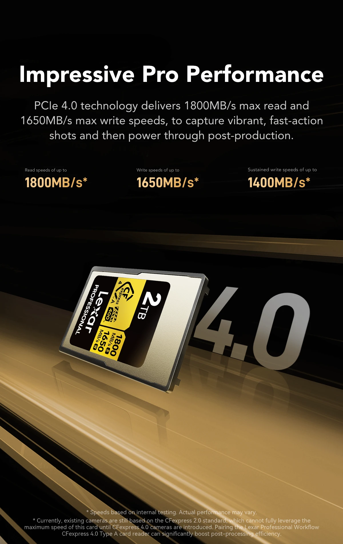 Lexar Professional GOLD CFexpress 4.0 Type A Card | Lexar Global
