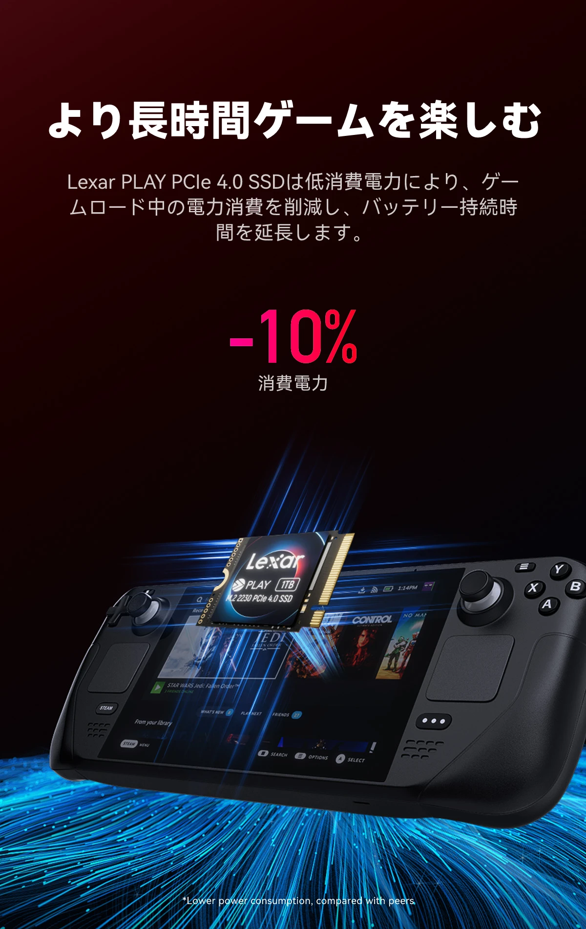 Lexar PLAY 2230 PCIe 4.0 SSD | Lexar レキサー