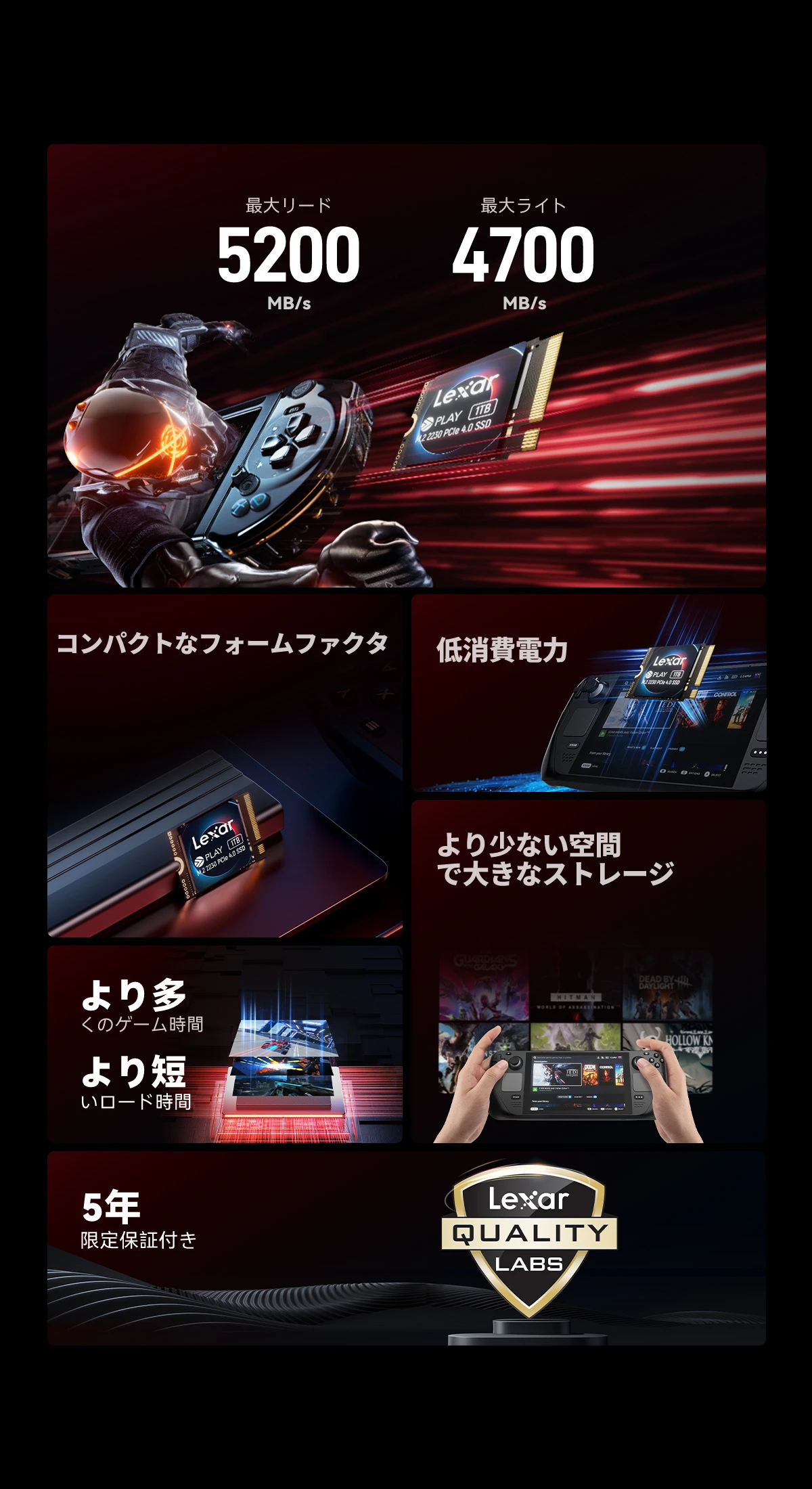 Lexar PLAY 2230 PCIe 4.0 SSD | Lexar レキサー