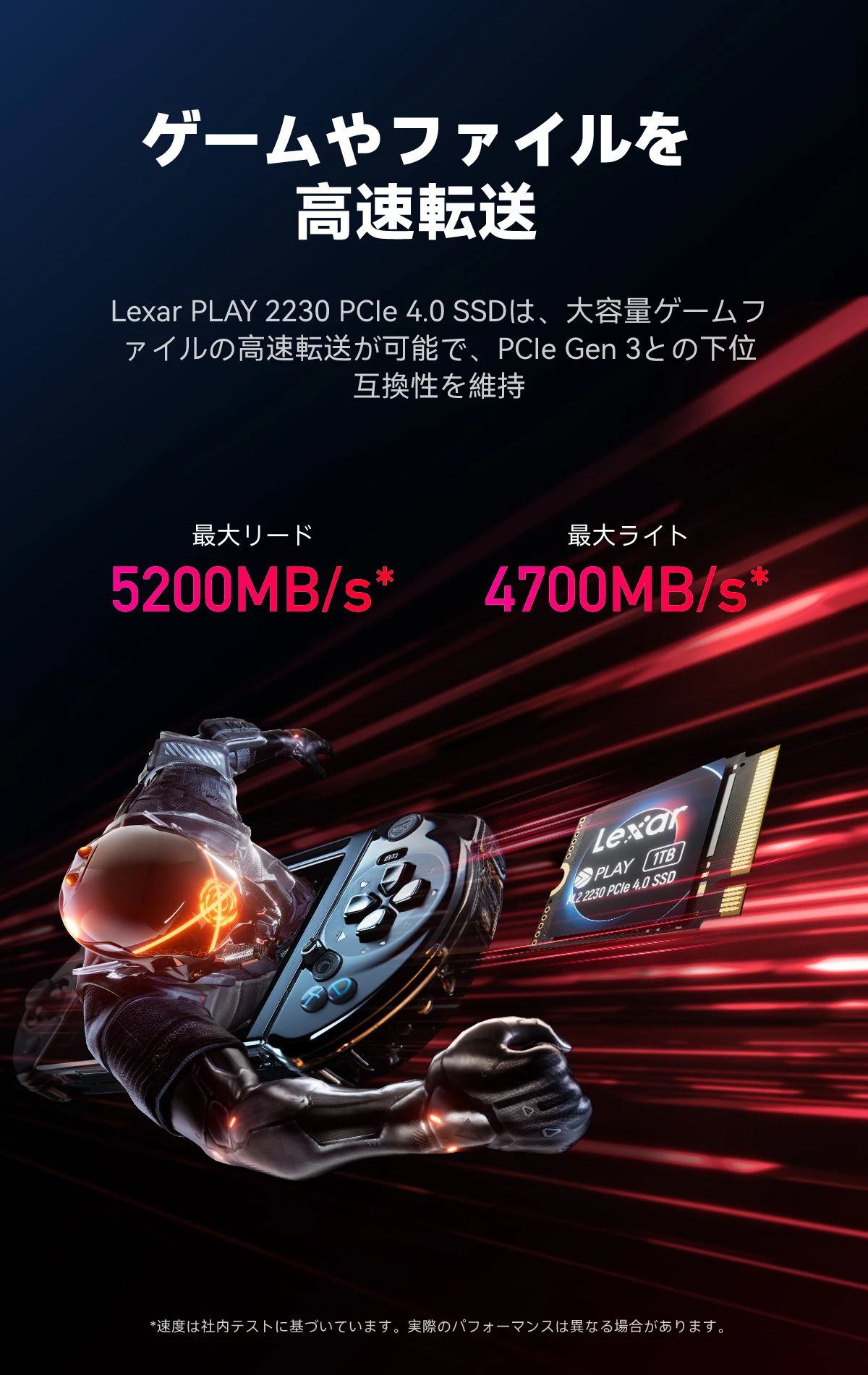 Lexar PLAY 2230 PCIe 4.0 SSD | Lexar レキサー