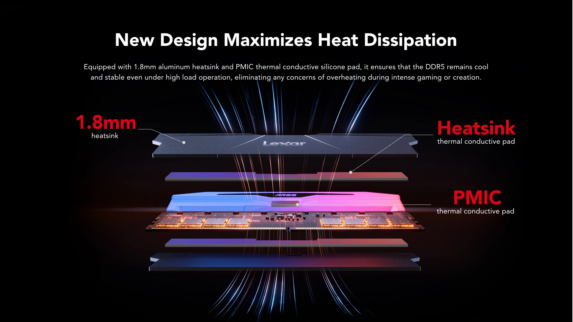 Lexar ARES RGB 2nd Gen DDR5 Desktop Memory