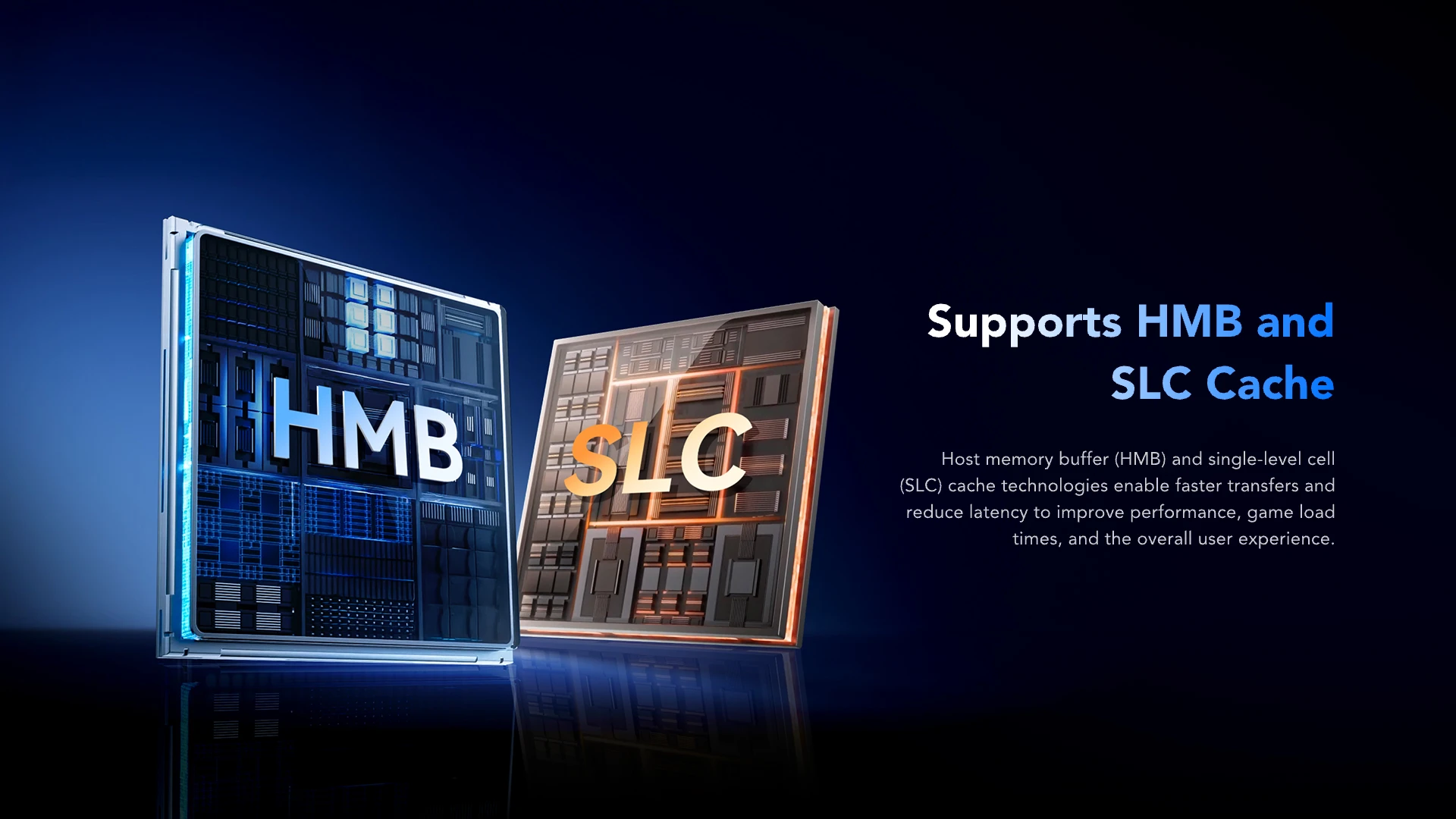 Supports HMB and SLC cache