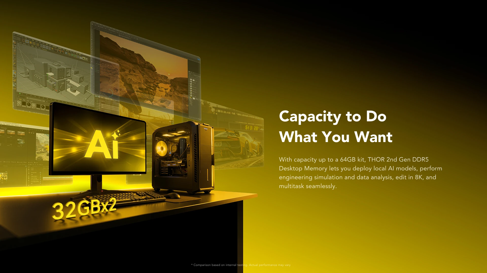 Capacity to do what you want