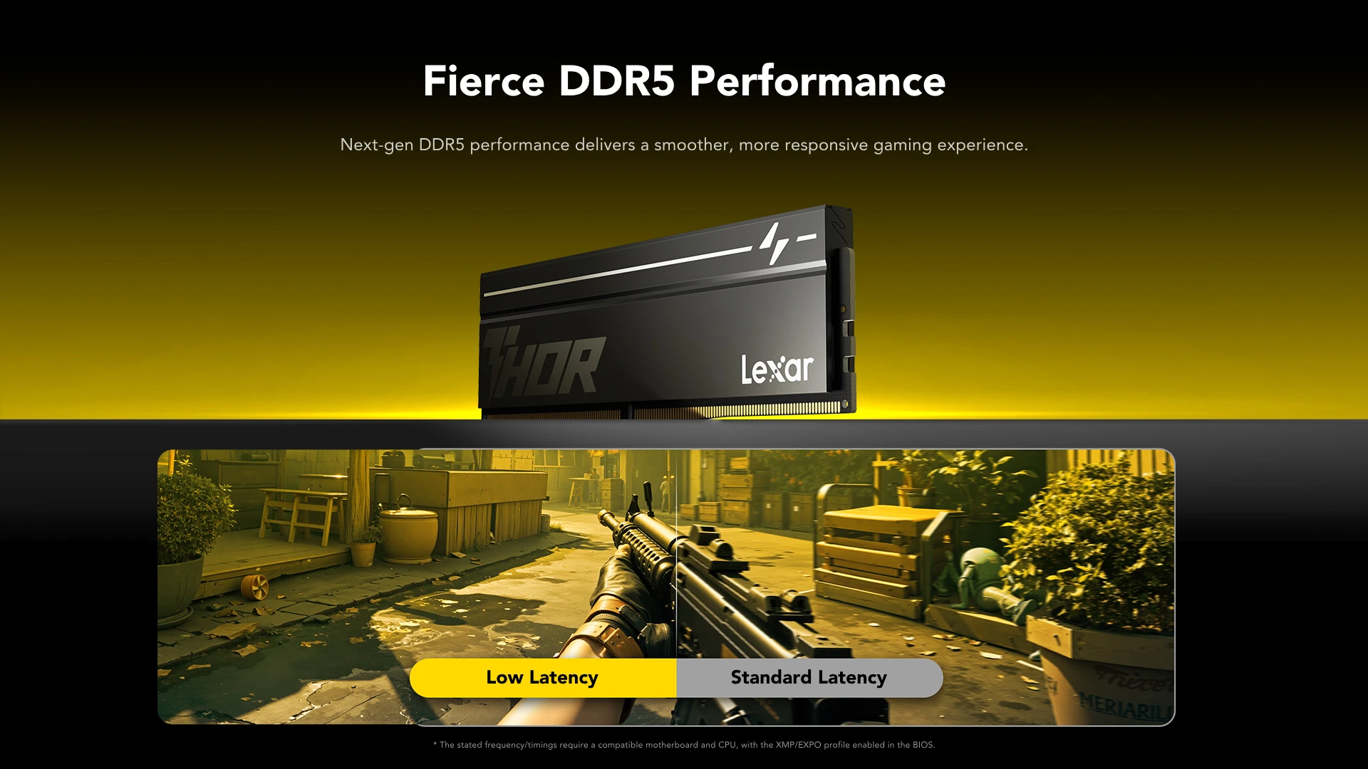 Fierce DDR5 performance